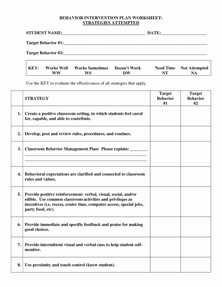 30 Behavior Intervention Plan Template – Tate Publishing News