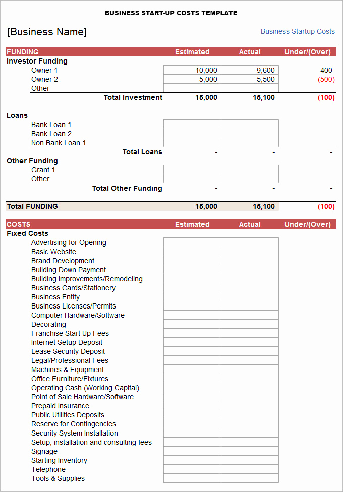 Business Budget Template Excel Best Of Business Start Up Cost Template 5 Free Word Excel