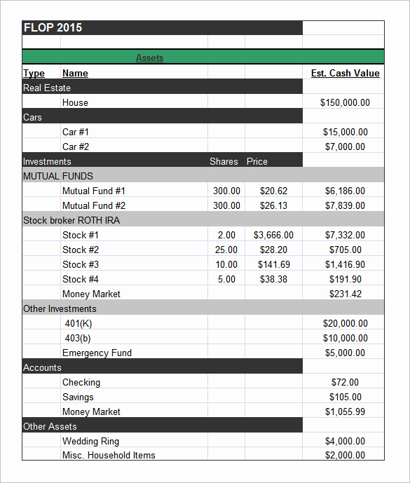 Business Budget Template Excel New Excel Bud Template 25 Free Excel Documents Download