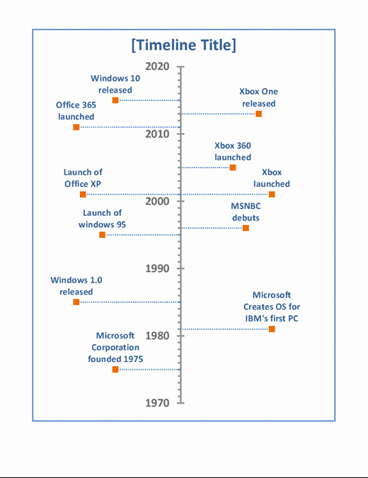 how-to-make-a-timeline-in-microsoft-word-examples-templates-clickup