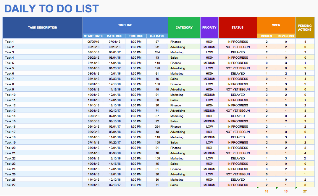 Daily to Do List Template Beautiful Free Daily Schedule Templates for Excel Smartsheet