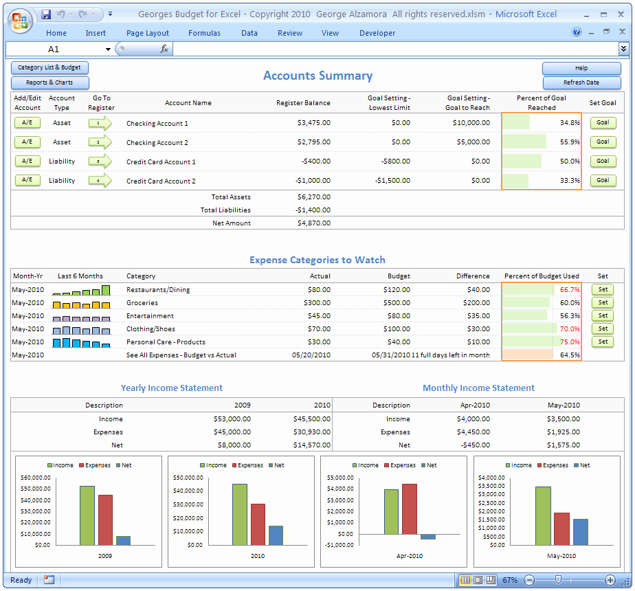 Free Excel Budget Template Elegant Excel Bud Spreadsheet