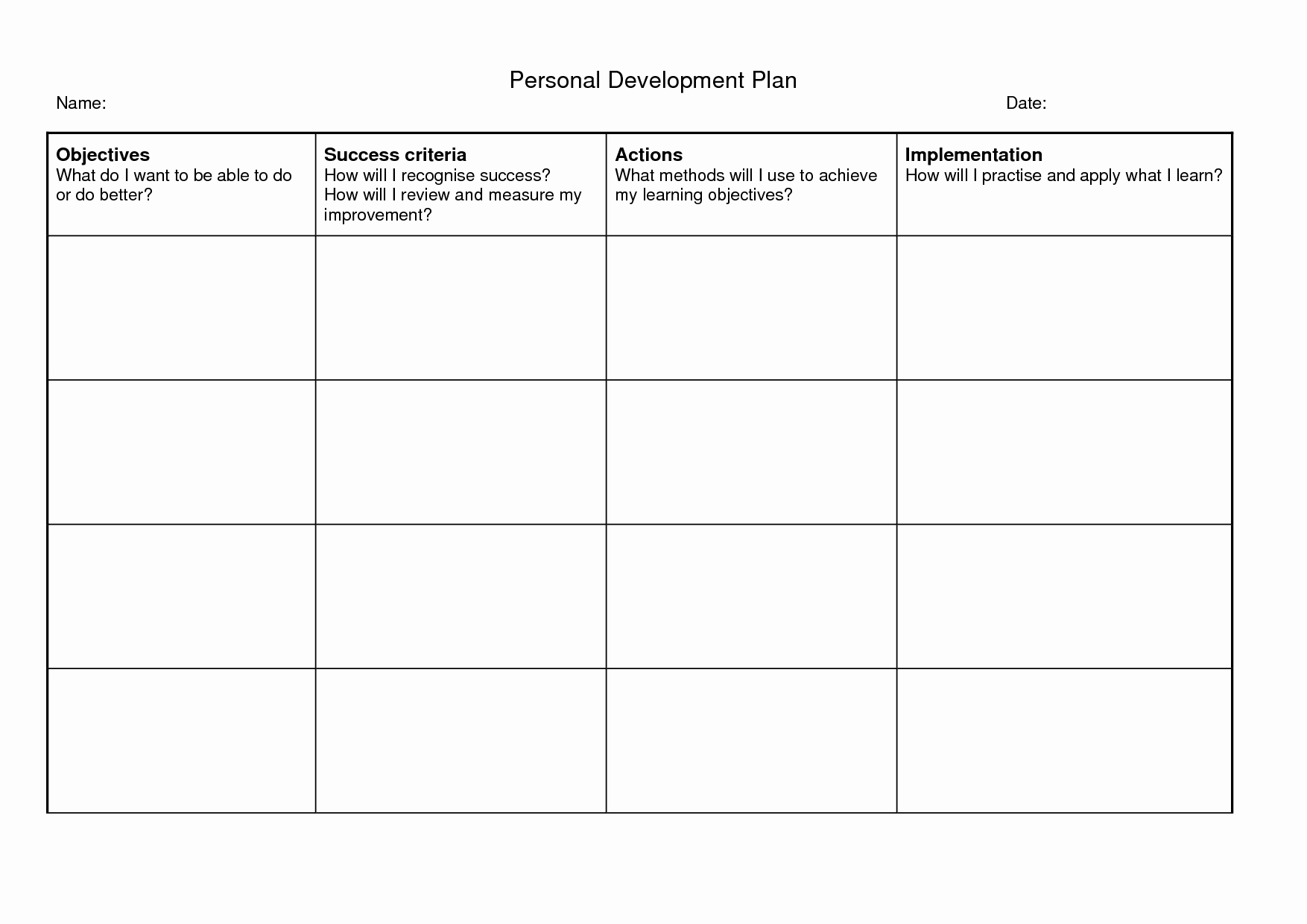 Individual Development Plan Template Lovely Personal Development Plan Template