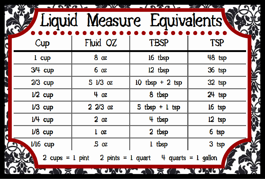 Liquid Measurement Conversion Chart Fresh Life at F 2 8 Conversion Chart