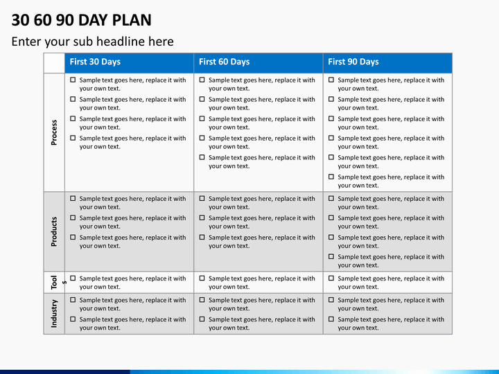 30 60 90 Plan Template Beautiful 30 60 90 Day Plan Powerpoint Template