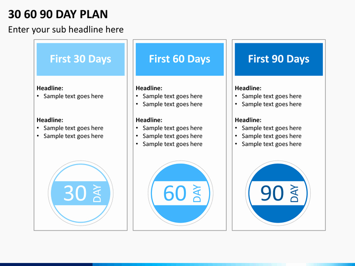 30 60 90 Plan Template Best Of 30 60 90 Day Action Plan Template Yahoo Image Search