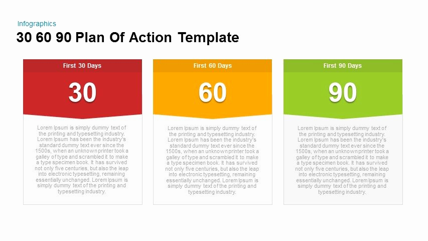 30 60 90 Plan Template Elegant 30 60 90 Plan Action Powerpoint and Keynote Template