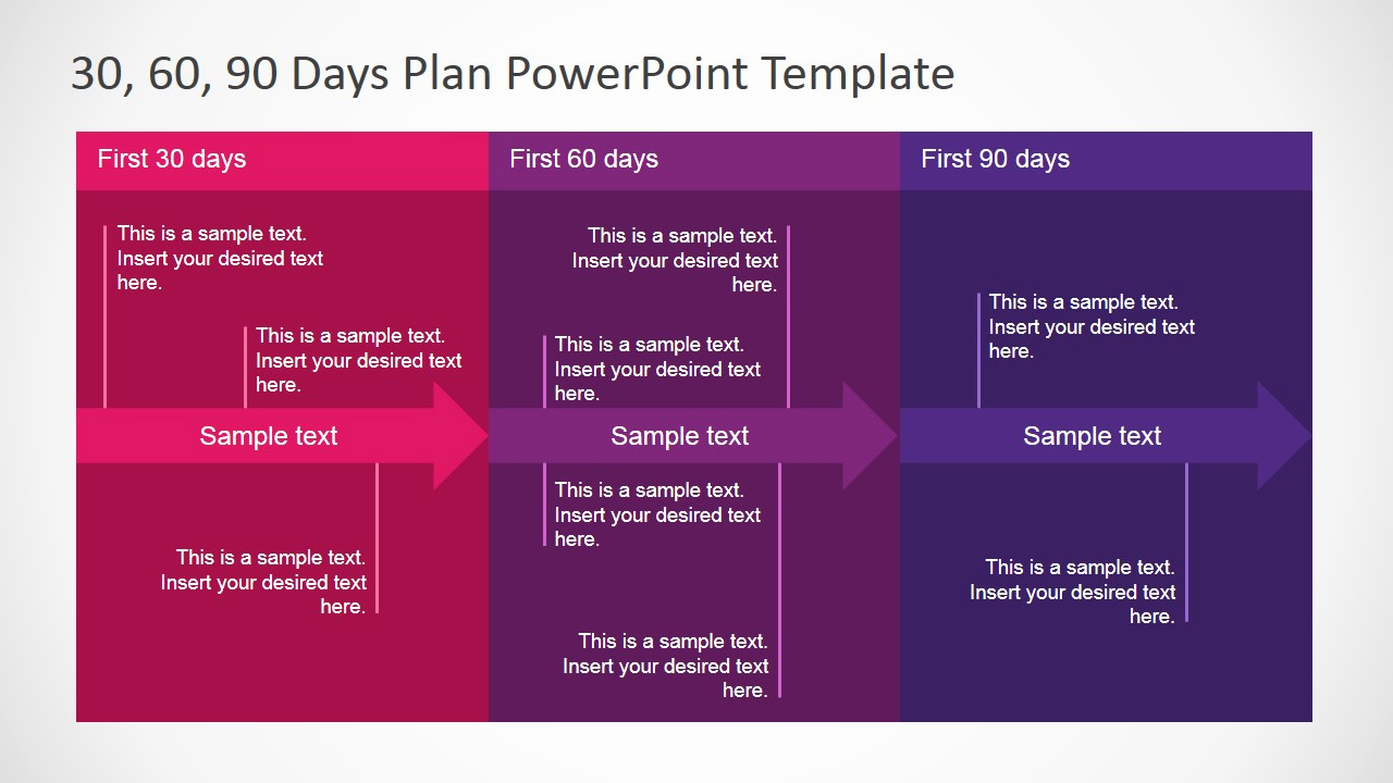 30 60 90 Plan Template New 5 Best 90 Day Plan Templates for Powerpoint