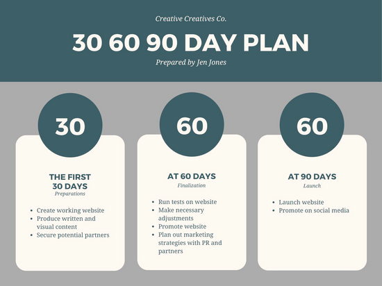 30 60 90 Plan Templates Lovely Green Gray Modern Minimalist 30 60 90 Day Plan