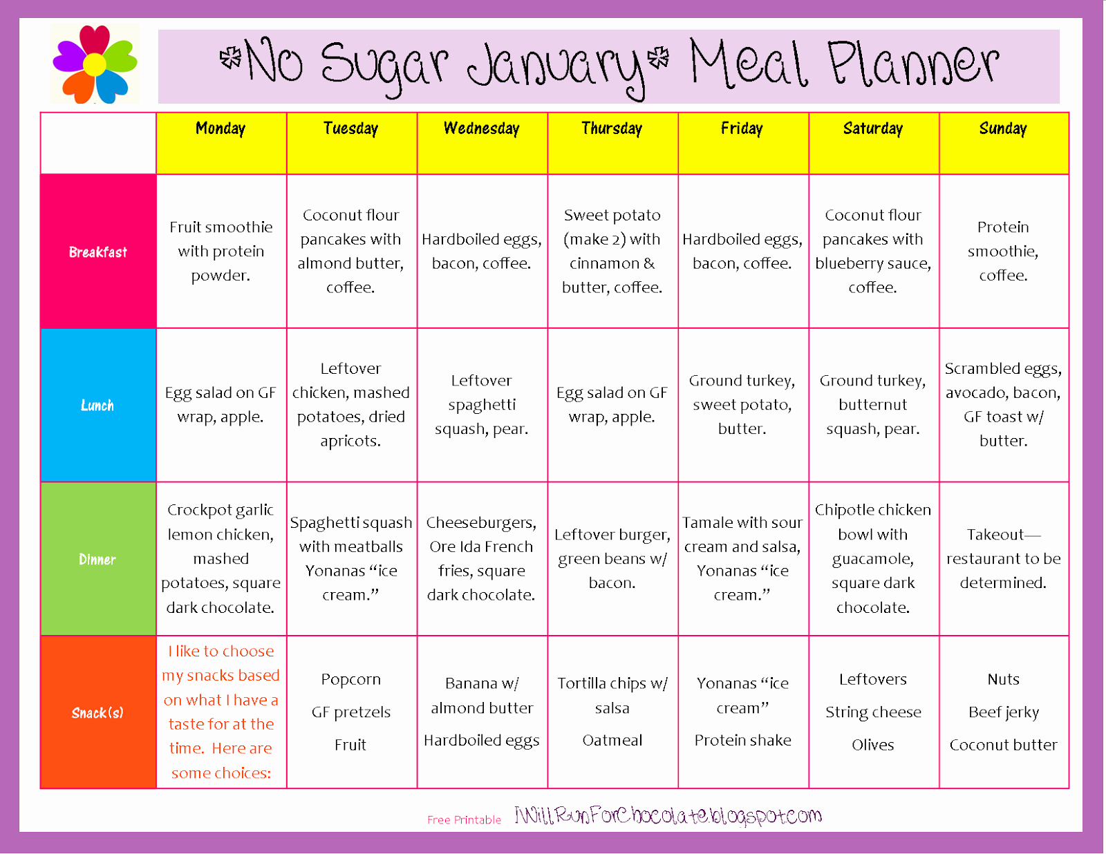 30 Day Diet Meal Plan Inspirational 30 Day Diet Plan No Sugar Diet Plan