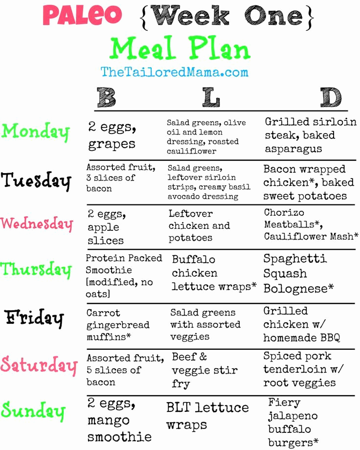 30 Day Diet Meal Plan Lovely Paleo Week E Meal Plan What S for Dinner