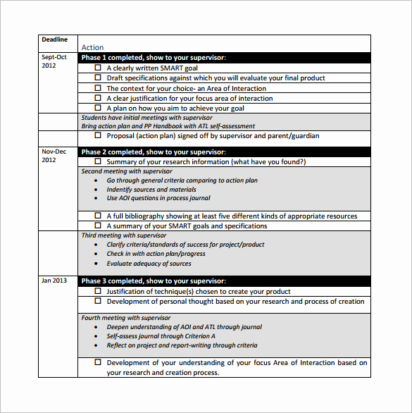 project action plan template