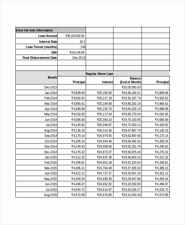 Amortization Schedule Excel Template Awesome Amortization Schedule Template 5 Free Word Excel
