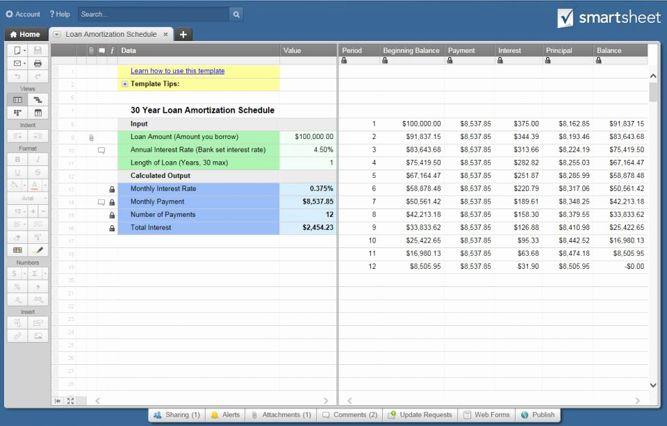 Amortization Schedule Excel Template Best Of Free Excel Amortization Schedule Templates Smartsheet