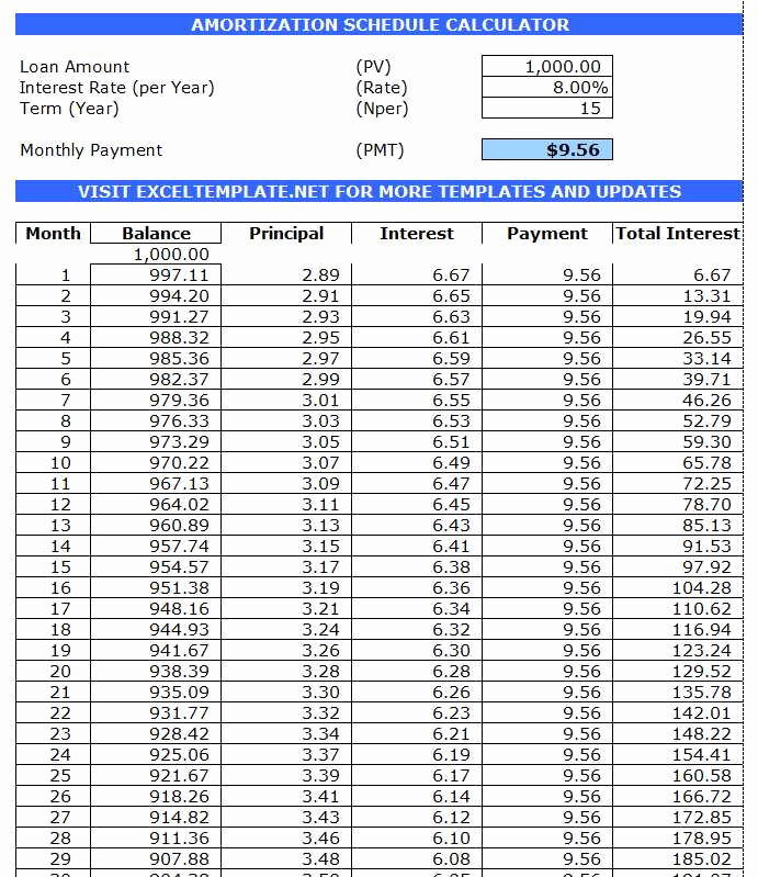 Amortization Schedule Excel Template Inspirational 5 Loan Amortization Schedule Calculators