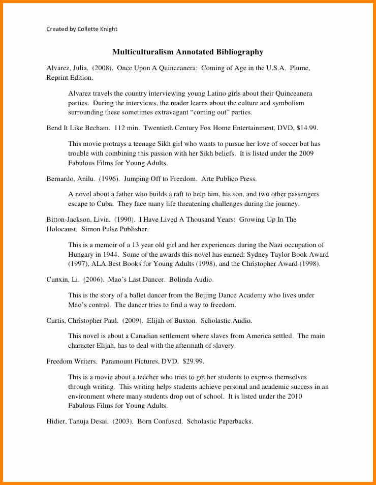 Annotated Bibliography Template Apa Unique Apa Annotated Bibliography Example