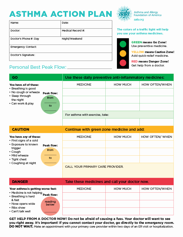 Asthma Action Plan form Beautiful asthma Action Plan Example Uk Templates Resume