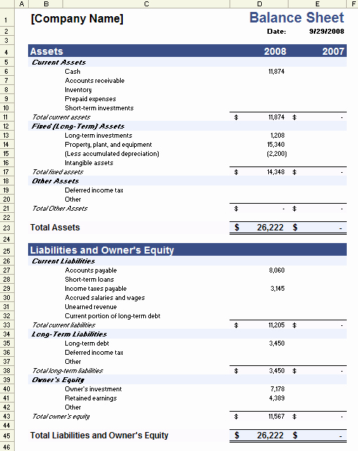 Balance Sheet Example Excel Lovely 10 Financial Statement Template Excel
