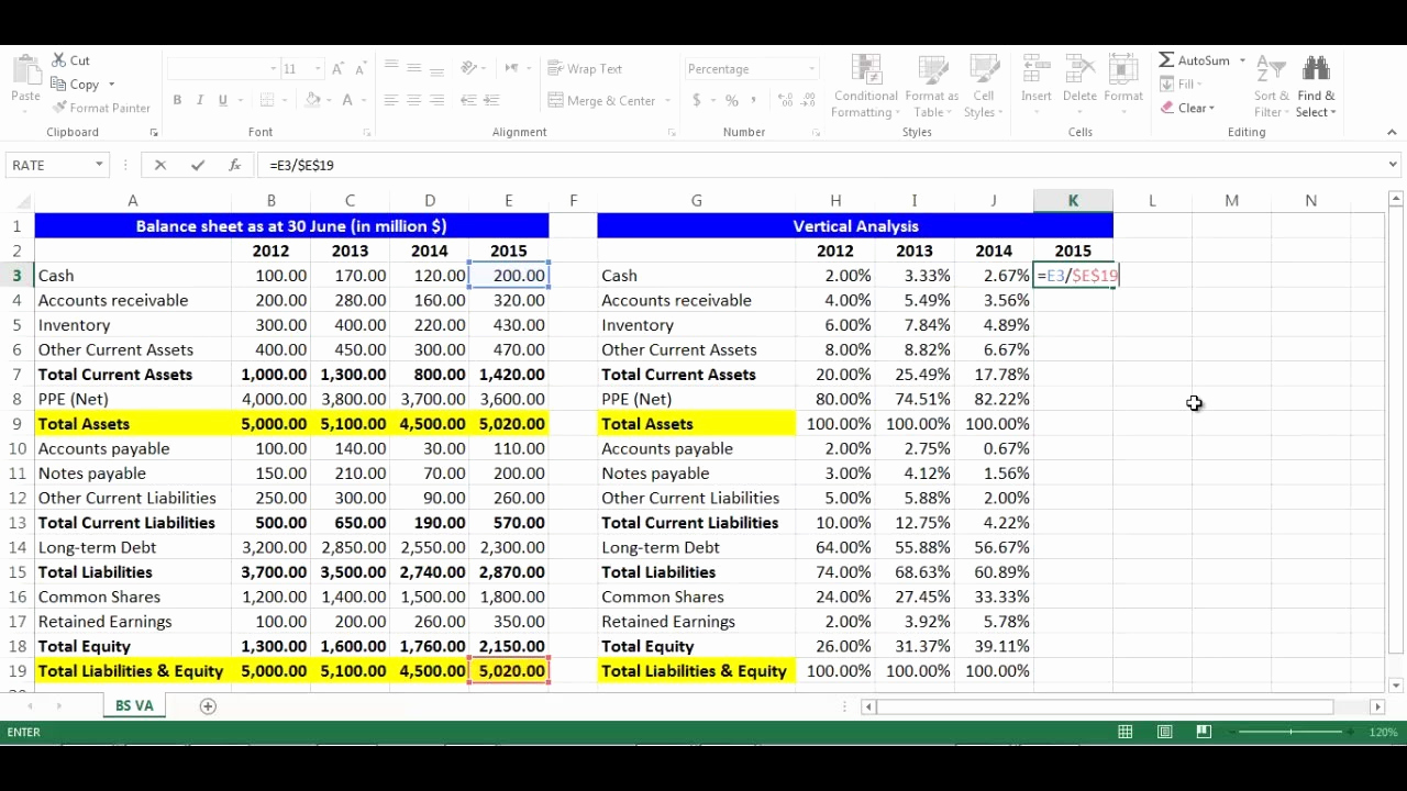 Balance Sheet Example Excel Lovely Vertical Analysis for Balance Sheet Items Using Excel