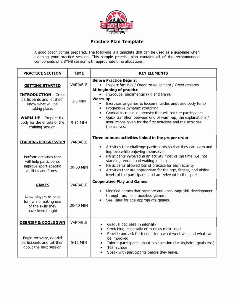 Basketball Practice Plans Template New Hockey Canada Practice Plan Template