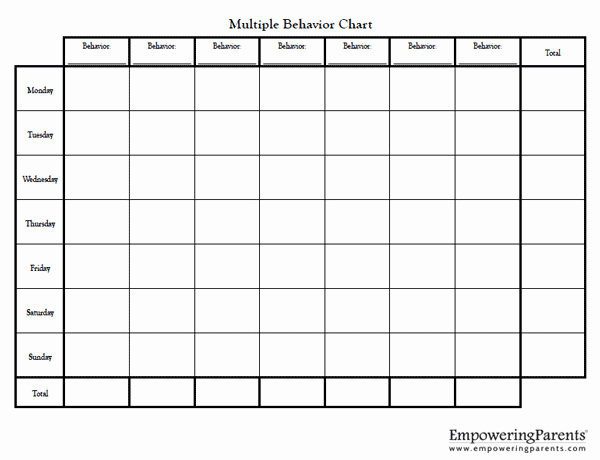 Behavior Charts for Home Awesome Multiple Behavior Chart for Kids Improve Child Behaviors