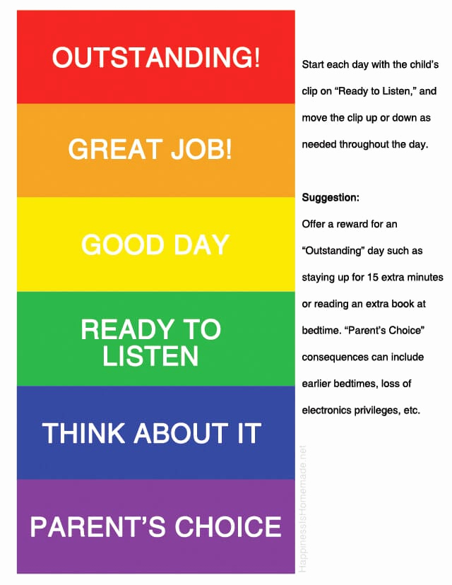 Behavior Charts for Home Awesome Printable Color Coded Behavior Chart Happiness is Homemade