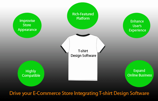 Best T Shirt Design software Elegant Best T Shirt Designer software Line T Shirt Design tool