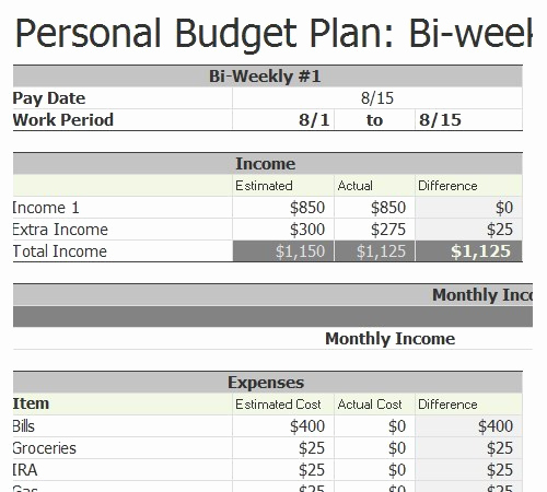 Bi Weekly Budget Template Best Of Bi Weekly Bud Template
