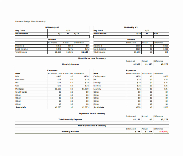 Bi Weekly Budget Template Fresh Spreadsheet Template Excel Providers
