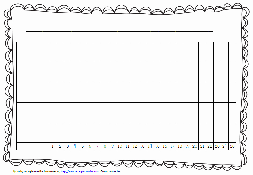 Blank Bar Graph Template Best Of Math Coach S Corner