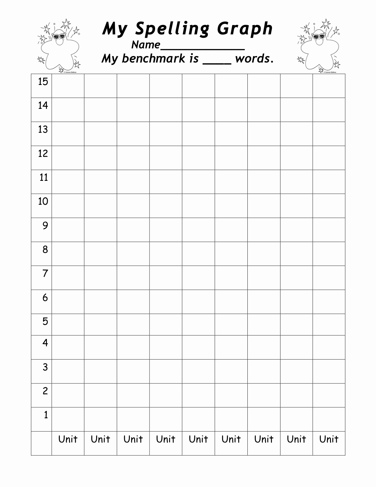 Blank Bar Graph Template Lovely 15 Best Of Blank Pie Graph Worksheets Blank