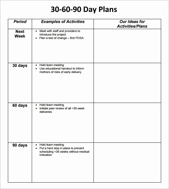 Blank Business Plan Template Word New 14 Sample 30 60 90 Day Plan Templates Word Pdf