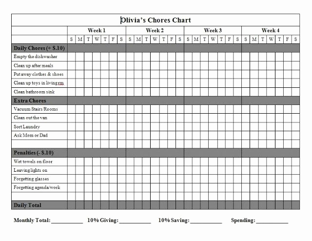 Blank Printable Chore Charts Luxury Free Blank Class Roster Printable