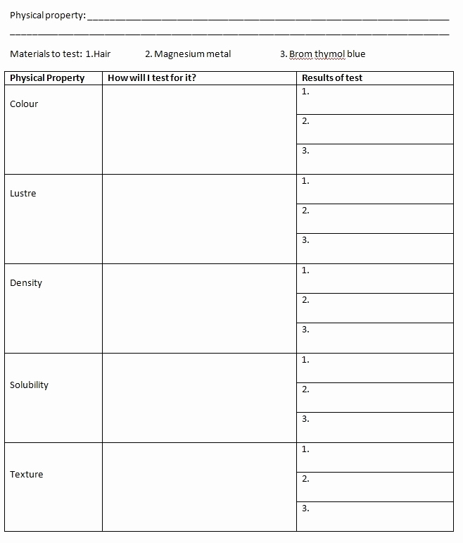 Blank Report Card Template Best Of Sample School Report Card Template – Best Custom Paper