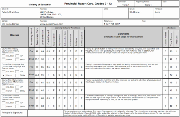 Blank Report Card Template Best Of the Tario Province Report Card Template