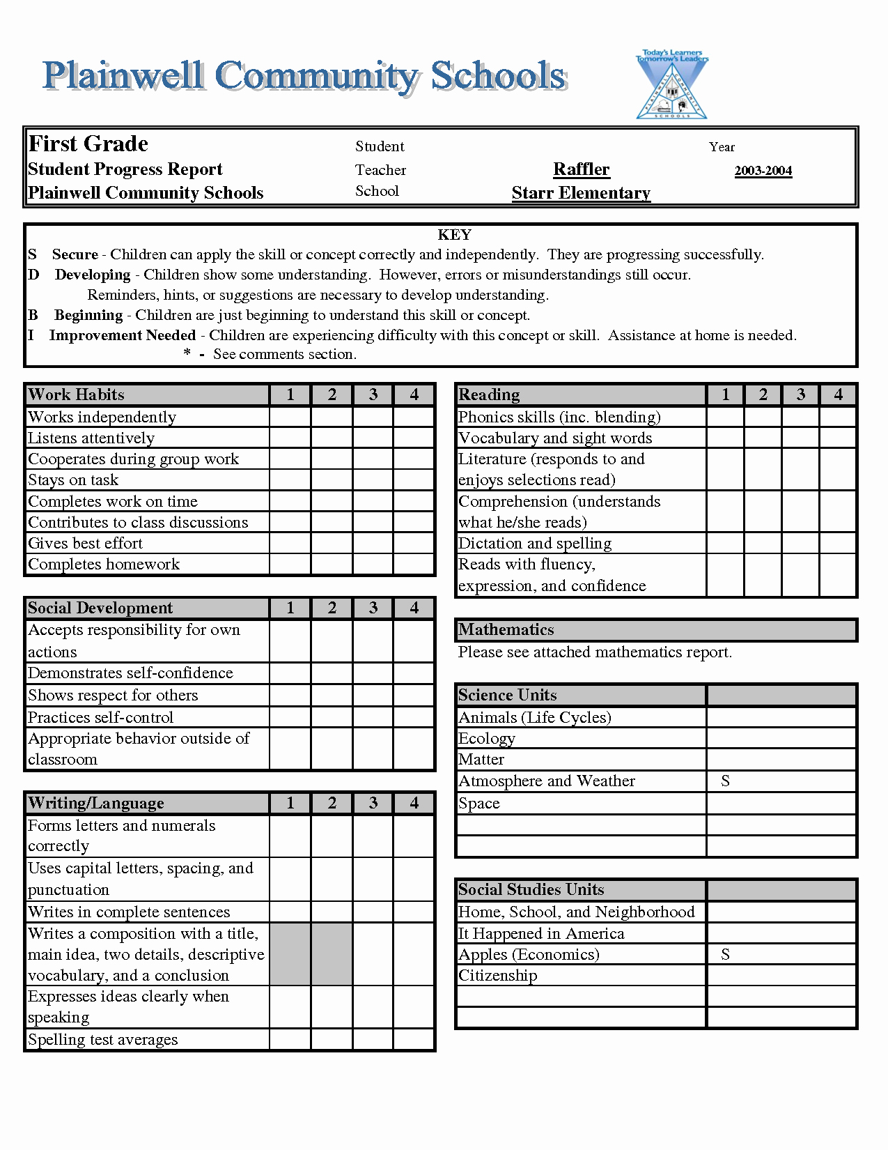 Blank Report Card Template Fresh Report Card Template Excel Xls Download Legal Documents