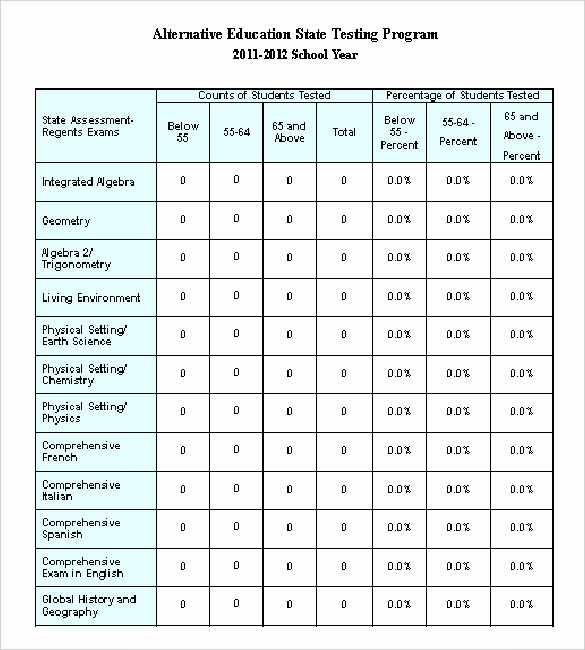Blank Report Card Template Inspirational Report Card Template 28 Free Word Excel Pdf Documents