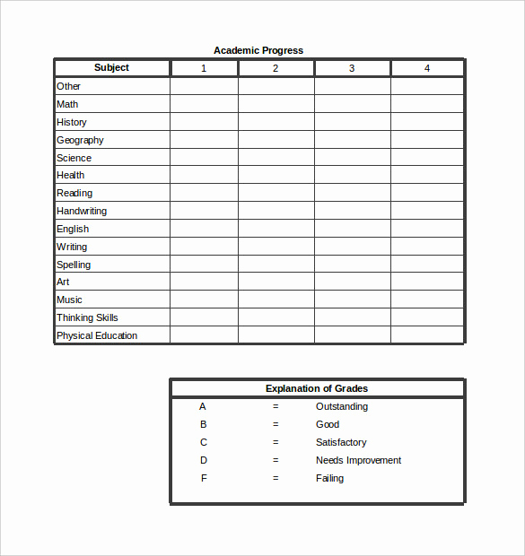 Blank Report Card Template Lovely Report Card Template 28 Free Word Excel Pdf Documents