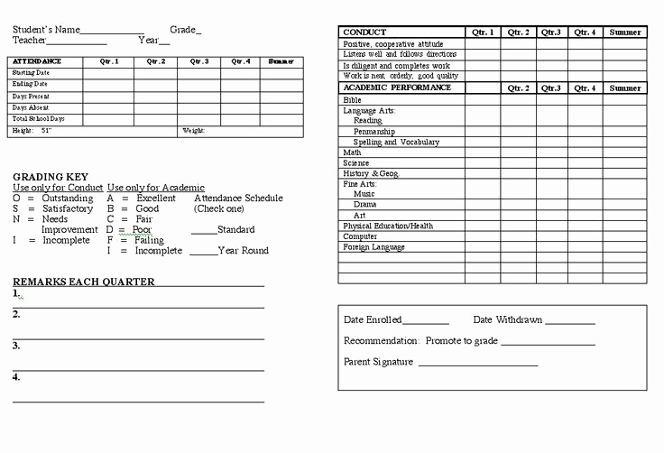 Blank Report Card Template Luxury Making the Grade