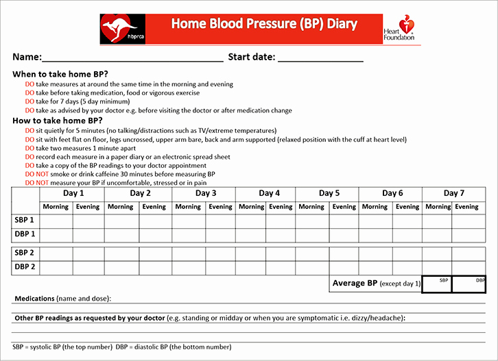 Blood Pressure Log for Patients Fresh Racgp How to Measure Home Blood Pressure