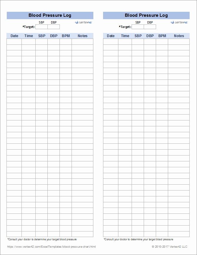 Blood Pressure Recording Chart Awesome Free Blood Pressure Chart and Printable Blood Pressure Log