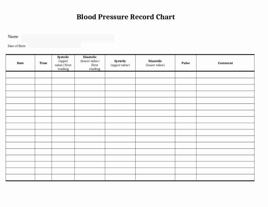 Blood Pressure Recording Chart Inspirational 2019 Blood Pressure Log Chart Fillable Printable Pdf