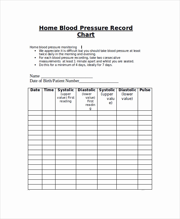 Blood Pressure Recording Chart Inspirational 9 Sample Blood Pressure Charts