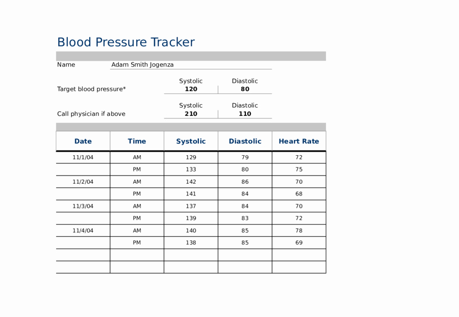 Blood Pressure Recording Chart New 2019 Blood Pressure Log Chart Fillable Printable Pdf