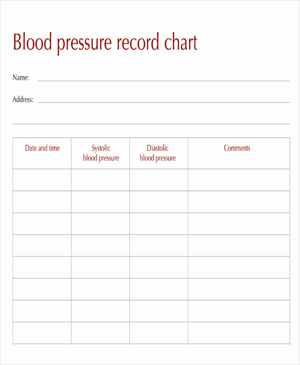 Blood Pressure Recording Chart Unique 39 Free Charts