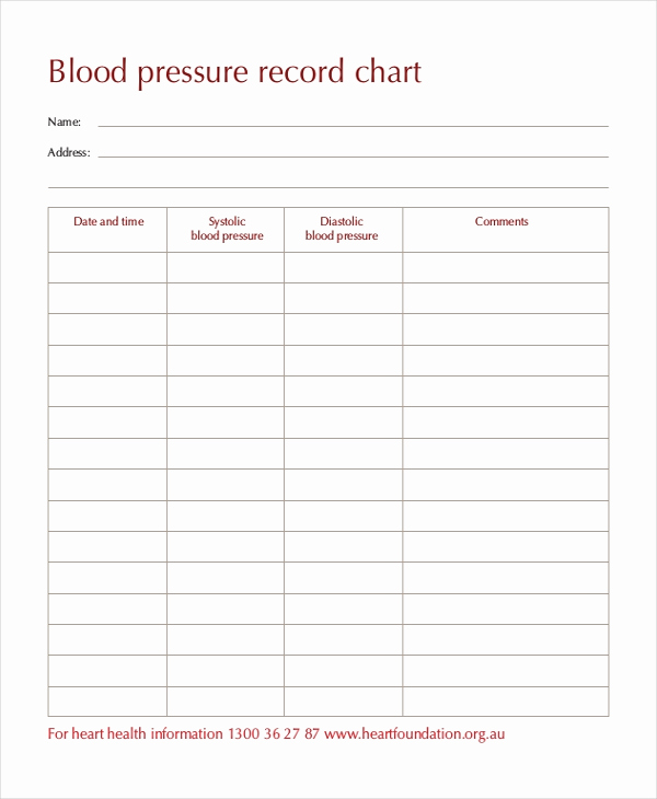 Blood Pressure Tracking Chart Elegant 7 Blood Pressure Chart Templates Free Sample Example