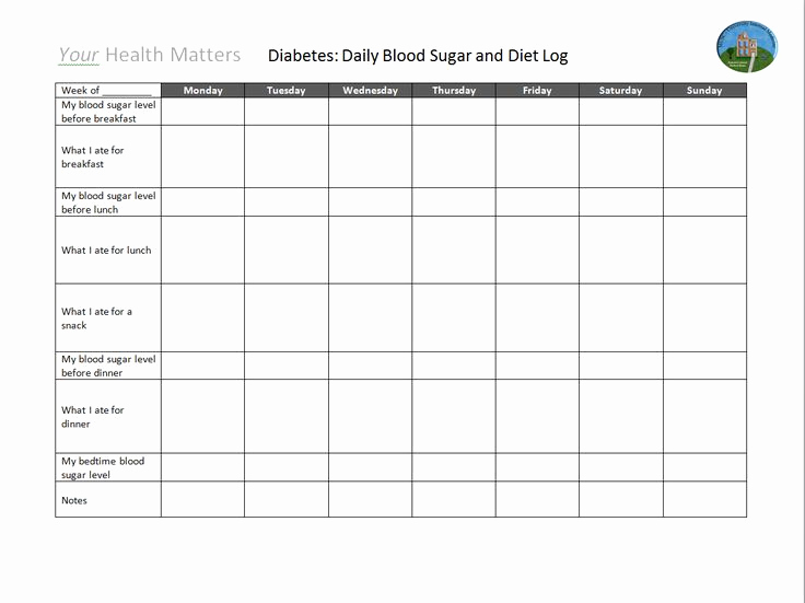 Blood Sugar Chart Pdf Beautiful Food and Blood Sugar Log Nursing Hacks In 2019