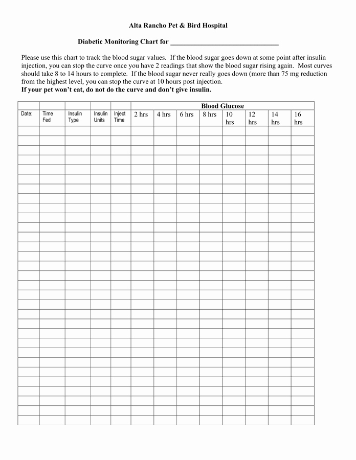 Blood Sugar Chart Pdf Best Of Diabetic Monitoring Chart for Pets In Word and Pdf formats