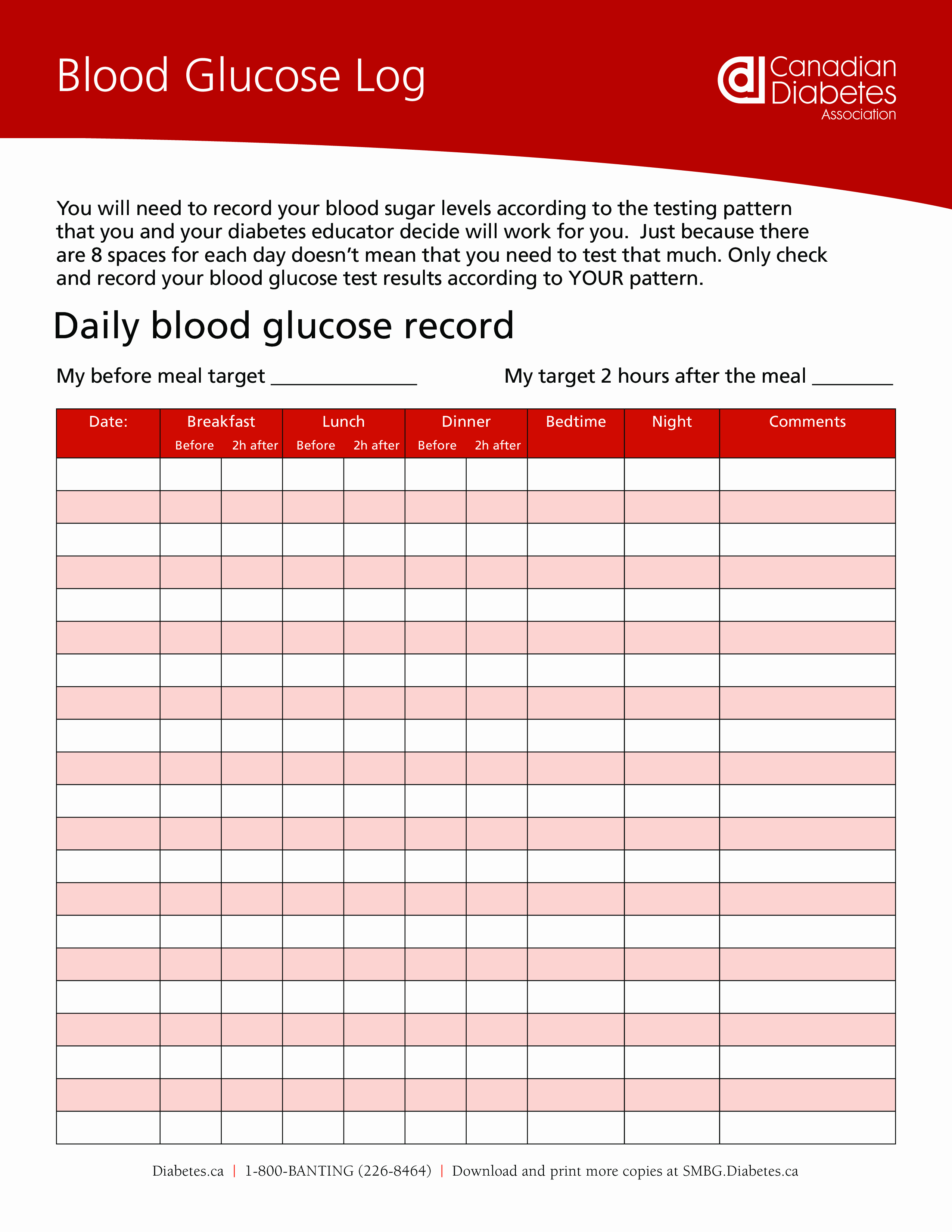 Blood Sugar Chart Pdf Unique Free Blank Blood Glucose Chart