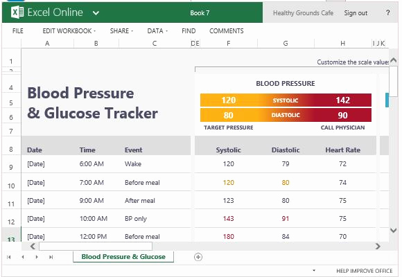 Blood Sugar Log Excel Beautiful Blood Pressure and Glucose Tracker for Excel